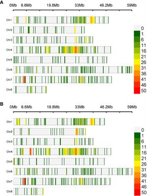 Four haplotype blocks linked to Ascochyta blight disease resistance in chickpea under Mediterranean conditions